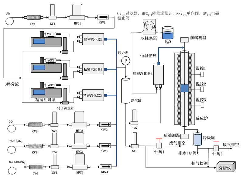 /ueditor/image/2020/09/26/79f82fa31f36eda48f48de462640b820.png 原理圖6.png